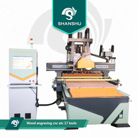 SHANSHU 1530 Mini Router CNC, Torno para Madera, Máquina de Tallado y Fresado, Control NC Studio, Servomotor de Alta Eficiencia, 4 Ejes, 380V/220V