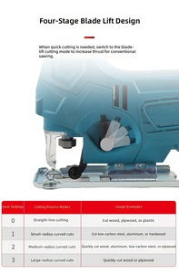 <span class=keywords><strong>Scie</strong></span> <span class=keywords><strong>sauteuse</strong></span> sans fil à batterie haute performance, moteur brushless, 3 vitesses réglables, changement rapide de lame à une touche, batterie lithium-ion, <span class=keywords><strong>pour</strong></span> la découpe du bois et du métal - Product Image 5