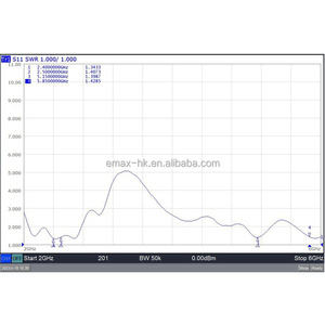 Wifi <span class=keywords><strong>Antenna</strong></span> 2.4G 5.8G 12dBi Gain RP SMA Nam Có Thể Gập Lại Trên Không 39Cm Cho Không Dây Netword Thẻ Router Mạng Booster <span class=keywords><strong>Antenna</strong></span> - Product Image 6