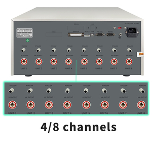 Testeur de résistance d'isolement programmable parallèle AC5KV DC6KV AC10mA DC5mA 0.2M - 100G RK9910-4U - Product Image 2