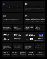   Projecteur laser tricolore C5 Unbound Master 4K, luminosité 6800 CVIA, 3e génération SST DMD, imagerie de qualité cinéma, home cinéma Hy300
