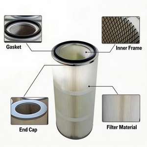 Cartouche filtrante industrielle en polyester pour la collecte de poussière de travail du bois, grande surface de filtration, <span class=keywords><strong>filtre</strong></span> Kartu Penapis Debu - Product Image 6