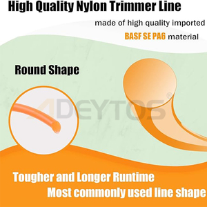 เครื่องตัดหญ้าแบบใช้เชือกไนล่อนขนาด1.65มม. - Product Image 3