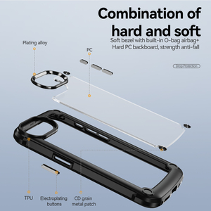 Para <span class=keywords><strong>iPhone</strong></span> 16E Funda transparente con botón de marco de cámara de metal TPU + PC 2 en 1 Funda trasera de teléfono móvil a prueba de golpes para <span class=keywords><strong>iPhone</strong></span> 16E <span class=keywords><strong>SE</strong></span> 2025 - Product Image 6