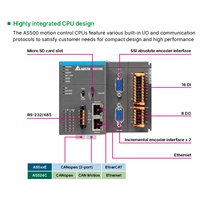 ¡OFERTA ESPECIAL! Nuevo PLC DELTA (Controlador Lógico Programable) AS228T-A con Comunicación Modbus, 28 E/S (16DI+12DO), Memoria de Programa de 64K Pasos