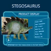 Modèle de dinosaure Cikoo Stegosaurus, jouet réaliste en PVC, figurine d'action pour l'éducation scientifique et cadeau, certifié EN71 ASTM CPC