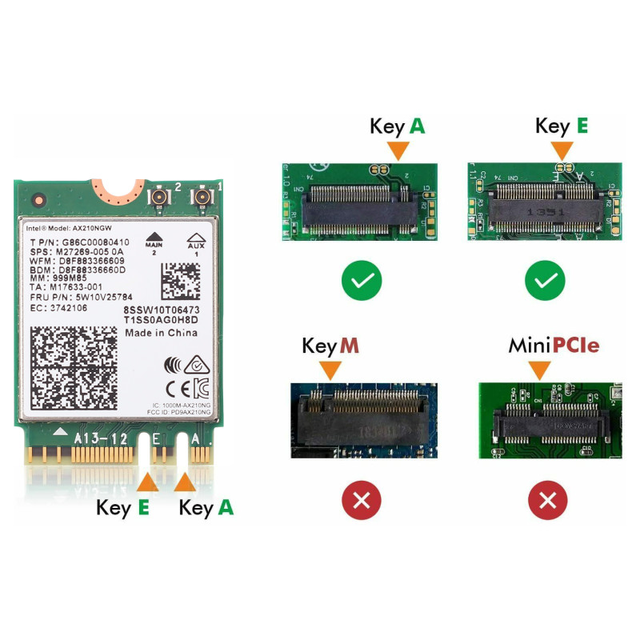 EDUP WiFi 6E AX210 210AX Wireless M.2 WiFi Card AX210NGW Dual Band 2.4G/5Ghz/6Ghz 802.11ac/ax Wi-Fi 6