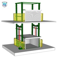 Plateforme élévatrice de marchandises SY, élévateur hydraulique à rails pour entrepôt, usine, mezzanine, chargement de marchandises lourdes, conception personnalisée