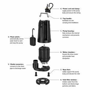 <span class=keywords><strong>Pompe</strong></span> submersible automatique à flotteur pour eaux usées, anti-colmatage, haute pression, pour dragage <span class=keywords><strong>de</strong></span> <span class=keywords><strong>fosse</strong></span> <span class=keywords><strong>septique</strong></span> - Product Image 3