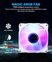 SAMA usine personnalisé CPU dissipateurs de chaleur 240 RGB ventilateur de refroidissement intel AMD cpu système d'eau de refroidissement