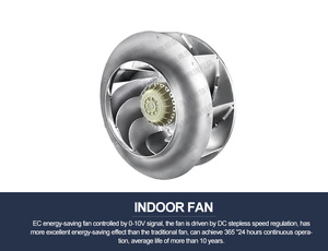 Hvac hệ thống 12.6kw tầng thường vụ chính xác điều hòa không khí trung tâm dữ liệu hệ thống làm mát Rack mount cho phòng máy chủ - Product Image 3