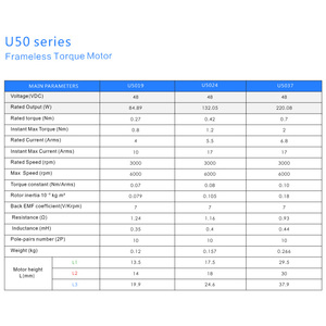 Motor de Torque OD50mm Altura 19mm Torque 0.27NM 48V Motor Rotatorio BLDC sin Marco de Accionamiento Directo para Articulación Robótica de Cirugía Médica - Product Image 5