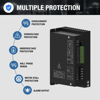 Contrôleur CC sans balais haute tension AISET, équipement d'automatisation en boucle fermée triphasé, AC85-265V, communication RS485, modèle 2210