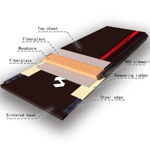 Hasiky Hot-Sell Talla Snowboards Freeride <span class=keywords><strong>Snow</strong></span> Boards - Product Image 4