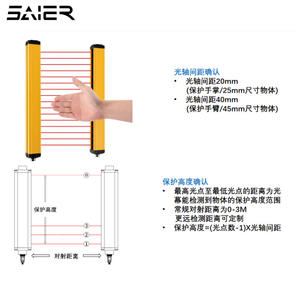 Automated Equipment Safety <b>Light</b> <b>Curtain</b> Punch Press Machine Tool Protection Device Guard Shield - Product Image 1