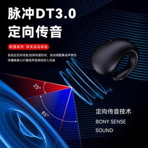 Wireless <b>Bluetooth</b> Earphones Q92 Clip On Noise Cancelling Sport Earbuds With Type C Charging Long Battery Life - Product Image 4