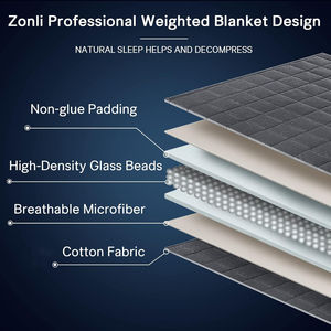 ผ้าห่มผ้าห่มนวมเย็นสำหรับผู้ใหญ่การบำบัด4ชิ้นได้รับการรับรอง OEKO-TEX สำหรับความวิตกกังวลออทิสติก - Product Image 4