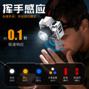 Headlamp Rechargeable Led Aluminum Alloy 150lm W White Light Outdoor <b>Camping</b> <b>Hiking</b> Fishing Headlight - Product Image 3