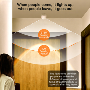 Lampe projecteur coucher de soleil rotative avec capteur de mouvement, rechargeable par USB, 3 modes de couleur, lumière murale pour chambre à coucher, salon - Product Image 5