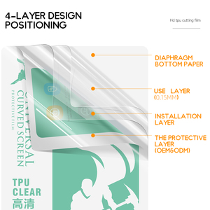 Nuevo Producto Pelicula Hidrogel láminas De Hidrogel De Mica De Hidrogel - Product Image 3