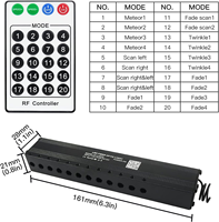 Kit de Luces de Techo para Auto con Control Remoto y Aplicación, Efecto de Estrella Fugaz Blanca Pura, Fibra Óptica