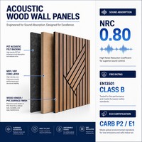 Panneaux acoustiques de plafond, panneaux acoustiques en MDF perforé, absorption acoustique élevée NRC pour salle de conférence, école, plafond suspendu