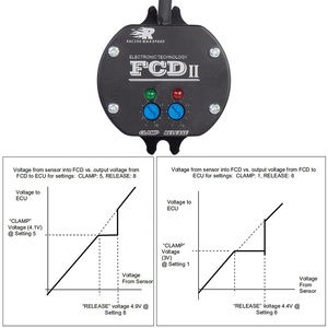 FCD2 Defender1ตัดเชื้อเพลิงสภาพใหม่พอดีกับ Subaru Impreza WRX & STI สำหรับ Toyota Soarer 2.5L <span class=keywords><strong>Saab</strong></span> 9000 MAZDA MX6 RX7 - Product Image 4