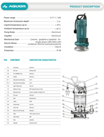 AQUOR 1,5'' Auslass 750W 18M Förderhöhe Elektrische AC-Pumpe Hochdruck Haushalt Industrie Tauchpumpe