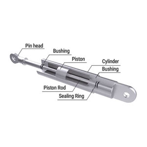 Chất lỏng nhớt giảm chấn hiệu quả hấp thụ và tiêu tan năng lượng địa chấn - Product Image 3