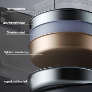 Sartenes Quirúrgicos de <span class=keywords><strong>Acero</strong></span> Inoxidable de 26 cm/28 cm, Sartén de <span class=keywords><strong>Acero</strong></span> Inoxidable 18/8 304 para Frituras para Inducción y Gas - Product Image 4