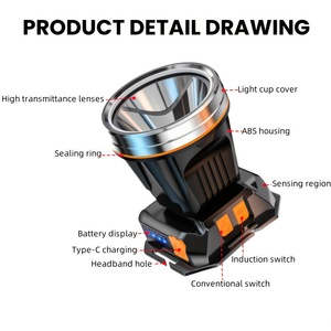 Linterna Frontal BaiFeng Recargable de 2000mAh, LED de Alta Luminosidad, Ajustable, Portátil, Impermeable, para Pesca y Caza al Aire Libre - Product Image 3