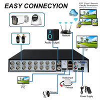 Système de caméra CCTV TSEye, kit XVR 16CH AHD, caméra de sécurité analogique 5MP, étanche IP66, système de surveillance avec télécommande P2P