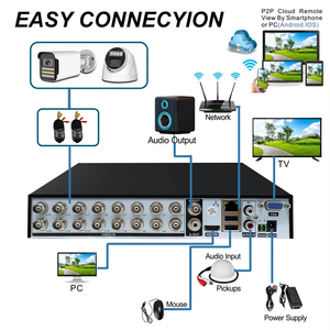 Sistema de Cámara CCTV Analógica de 16 Canales y 5MP con Audio Bidireccional, IP66, Kit DVR AHD, Visión Nocturna a Todo Color, Sistema de Vigilancia de Seguridad en Red - Product Image 2