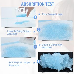 Rocinha Disposable Changing <b>Pads</b> 100 Pack Blue <b>Waterproof</b> Breathable Underpads For Baby Diaper Changing Bed Use - Product Image 3