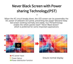 Toplantı odaları ve stüdyoları için uygun kapalı esnek yüksek çözünürlüklü Video duvar <span class=keywords><strong>TV</strong></span> ekran - Product Image 2