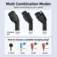 Chargeur EV portable OEM & ODM 22 kW Type 2 32A avec programmation de charge hors crête, câble de charge de 5 m et écran LCD, contrôle par application