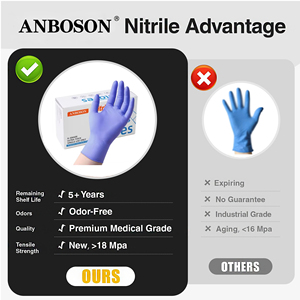 Gants en nitrile non stériles <span class=keywords><strong>pour</strong></span> examen médical, EPI de sécurité, adaptés aux aliments, <span class=keywords><strong>pour</strong></span> <span class=keywords><strong>tatouage</strong></span> et manucure, vente en gros, boîte personnalisée - Product Image 4