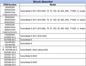 รับประกันคุณภาพด้านหลังซ้ายและขวาโช้คอัพ 60063200C 600635304A 600635200C สําหรับ <span class=keywords><strong>Tesla</strong></span> รุ่น <span class=keywords><strong>S</strong></span> 2011-2015 <span class=keywords><strong>60D</strong></span> - Product Image 5