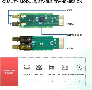 Módulo SFP de 10 Gb, Multimodo, 850 nm, Transceptor 10GBase-SR, SFP-10G-SR, Meraki MA-SFP-10GB-SR, UniFi UF-MM-10G, Mikrotik, Fortinet, Fabricado por S - Product Image 1