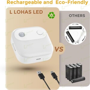 Lohas Cảm Biến Chuyển Động 6/15/30lm Có Thể Sạc Lại Ánh Sáng Ban Đêm Tủ Quần Áo Từ Phong Cách Dễ Thương LED Cảm Biến Chuyển Động Ánh Sáng Ban Đêm Cho Trẻ Em - Product Image 4