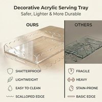 Plateau de service en acrylique personnalisé d'usine OEM, plateau rectangulaire transparent en plastique avec poignée, plateau de présentation de qualité alimentaire pour fruits et gâteaux