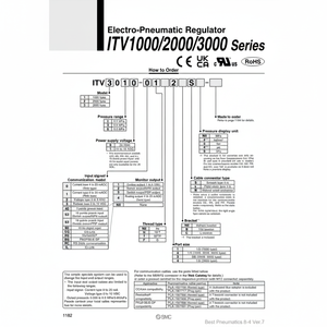 Régulateur de pression électro-pneumatique SMC Pneumatics ITV1030-312S - Product Image 1