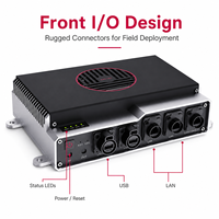 Ordinateur industriel embarqué Jetson AGX Orin Edge AI 200 275 TOPS avec 6 ports LAN pour l'analyse vidéo des villes intelligentes