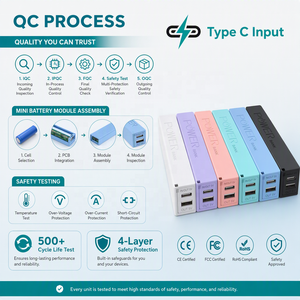 แบตสำรองขนาดเล็ก QSF 2600mAh รูปทรงขวดน้ำหอม พกพาสะดวก ชาร์จผ่าน USB สำหรับโทรศัพท์มือถือ แบตเตอรี่สำรองฉุกเฉิน รับผลิตแบบ OEM ขายส่งจากโรงงาน - Product Image 3