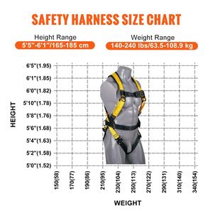 DB Wholesale Harnais de sécurité complet Protection industrielle contre les chutes avec anneaux latéraux de rembourrage supplémentaires et dorsale - Product Image 6