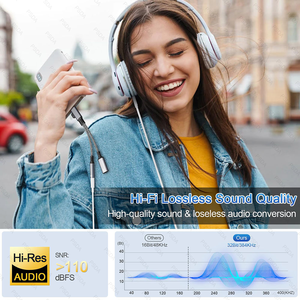 Adattatore USB-L USB-C a Jack per Cuffie da 3,5mm 2 in 2 da 14cm, Caricatore Rapido, Convertitore Aux per iPhone, Galaxy, iPad, Pixel - Product Image 2