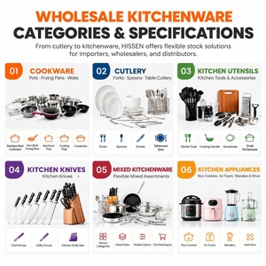 Liquidación de Stock: Juego de Ollas de Cocina con Juego de Ollas de <span class=keywords><strong>Roca</strong></span> Volcánica y Ollas para Sopa y Caldo para Venezuela - Product Image 3