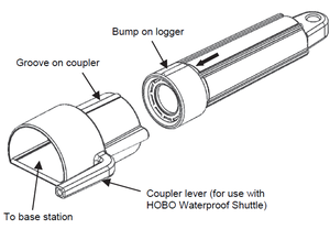 <span class=keywords><strong>HOBO</strong></span> U22-001 휴대용 고정밀 수온 데이터 로거 농업 및 환경 모니터링용 - Product Image 4