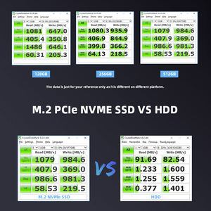 KingSpec M.<span class=keywords><strong>2</strong></span> NVme PCIE ฮาร์ดดิสก์ไดรฟ์128 SSD - Product Image 5