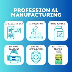 OEM Hombres Power Tablets Energy <span class=keywords><strong>Natural</strong></span> Booster Herbal Pills Suplemento dietético TONGKAT ALI Cápsulas - Product Image 6